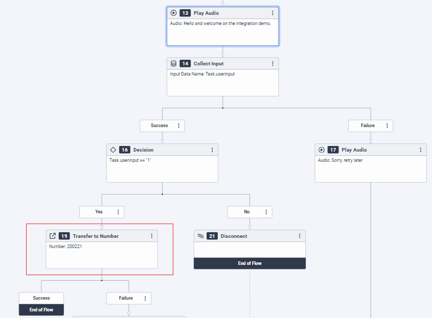 configure-flow-transfer